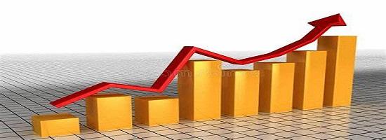 Croissance economique